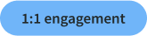 1:1 engagement