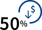 50% decrease in cost to hire