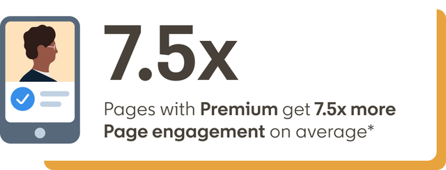 Pages with Premium get 7.5 times more Page engagement on average*