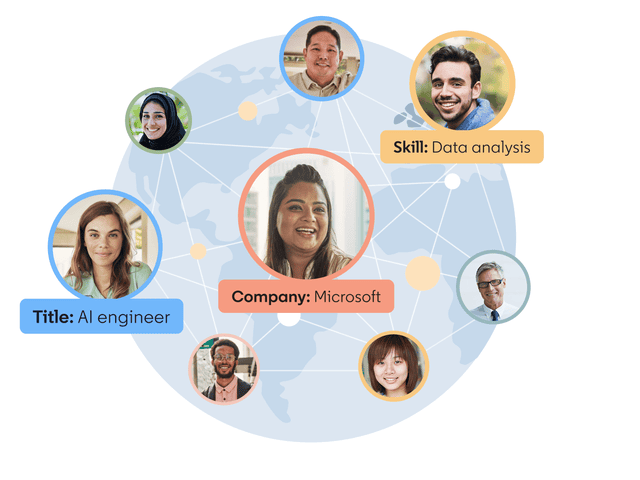 Global network of professionals and skills