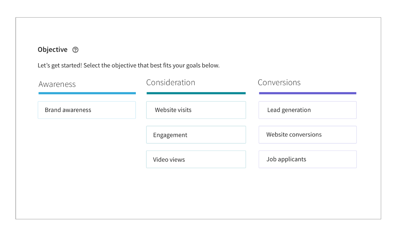 Screenshot of Campaign Manager: Objective view