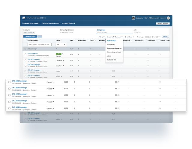 Interfaz que muestra el rendimiento de la campaña en la versión para ordenador