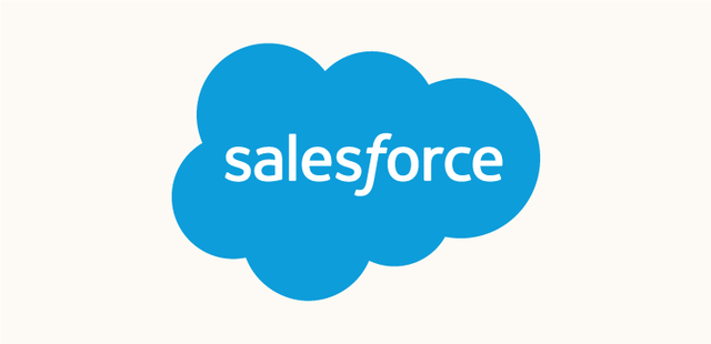 Logo of Salesforce India